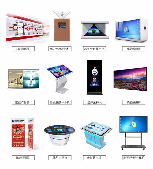 多媒體展廳的優勢、應用領域與制作核心